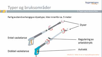 Modul 15: Høytrykkspylerutstyr Alle som skal