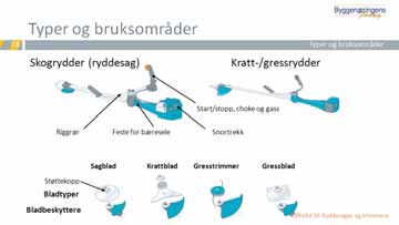 Modul 16: Ryddesager og trimmere Alle som skal benytte ryddesager og