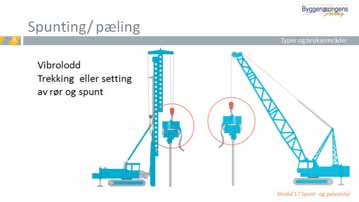 Modul 17: Spunte- og peleutstyr