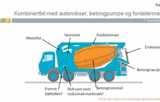 Modul 18: Pumper- og transportbånd for betong Primært