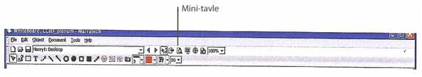 å oppretta minitavler, ei minitavle for kvar tavle som er oppretta. Minitavlene er ikkje synleg for andre enn på den datamaskinen som opprettar dei.