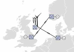 NTNU bidrar til forskning og innovasjon innen offshore vindenergi og er interessert i å samarbeide med industrien for å realisere offshore vindkraft i Norge og internasjonalt.