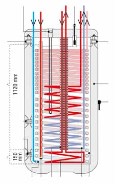 Daikin Altherma med høy temperatur 37 3.