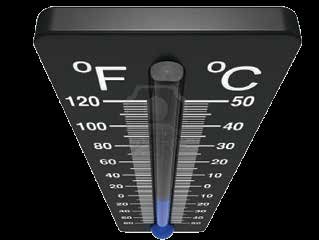 Relativ motstand i ulike metaller ved gitt temperatur. Som vi ser er platina mest lineær.