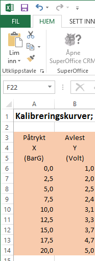 Kalibreringskurver; på jakt etter statistisk signifikante datapar v/rune Øverland, Trainor Elsikkerhet A/S Den siste artikkelen om kalibrering og statistikk tar for seg praktisk bruk av Microsoft