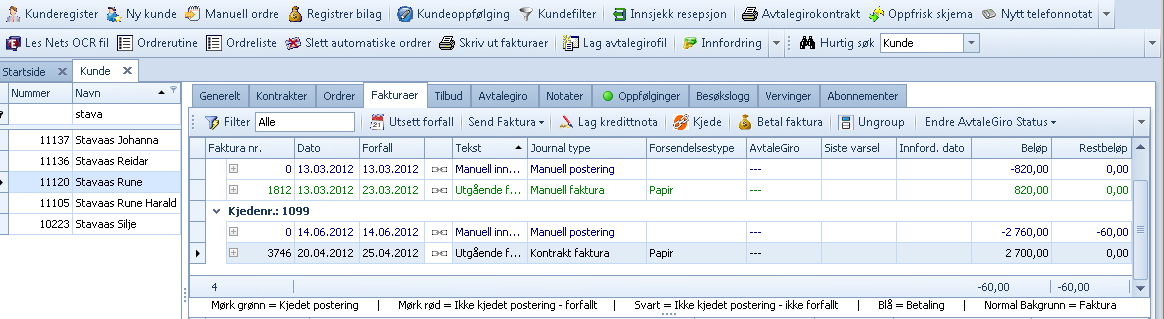 Overbetaling av fakturaer Når vi sender ut en påminning legger vi gjerne på et purregebyr. Vår eksempelkunde har en faktura pålydende Kr. 2700.-, men har nå betalt inn Kr. 2760.