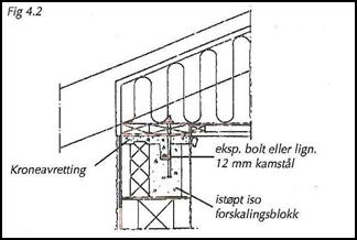 TILSLUTNINGSDETALJER SØYLER MELLOM VINDUER OG DØRER Søyler av murverk mellom vinduer og dører bør ha minimum 500mm bredde. Smaler søyler får tilstrekkelig bæreevne dersom man deler opp en normalblokk.