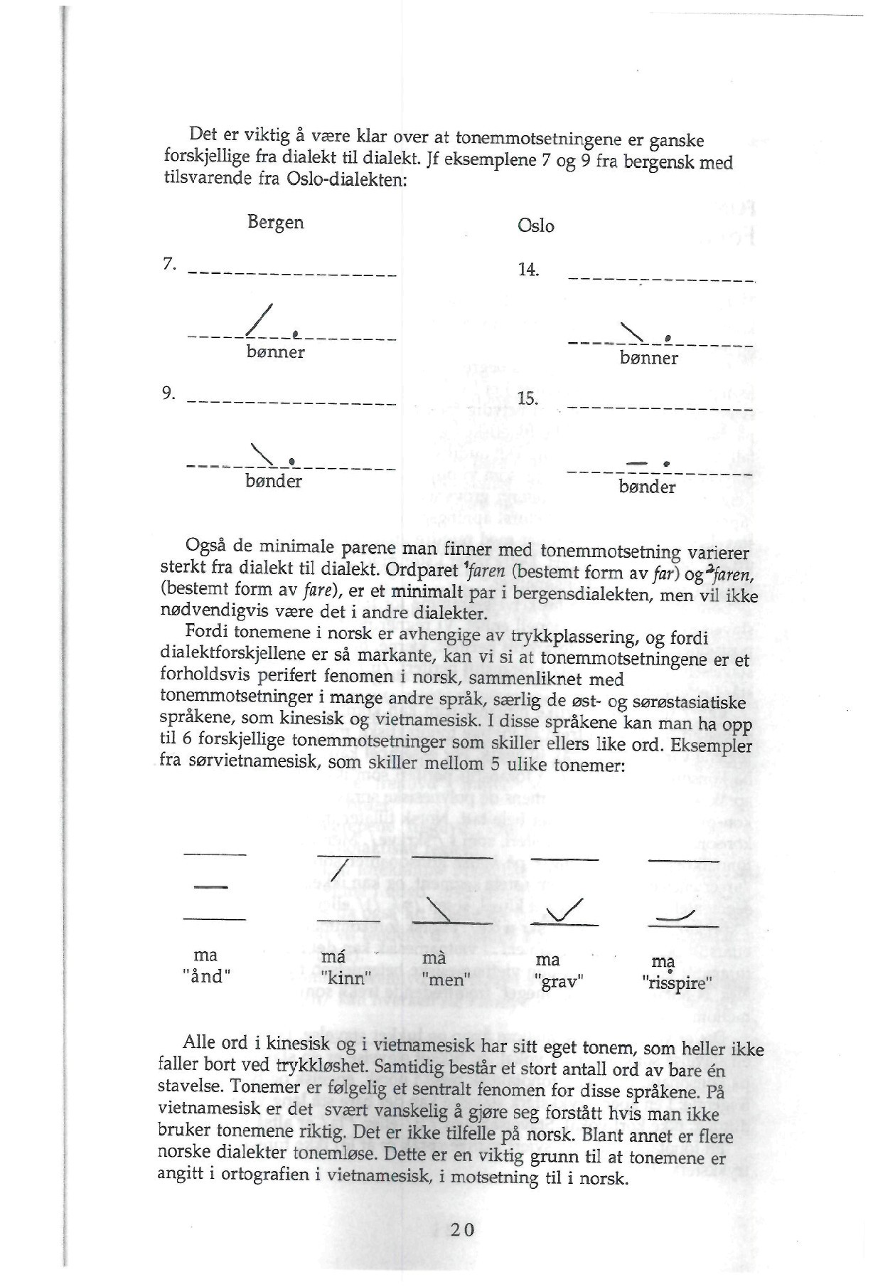 Det er viktig å være klar over at tonemmotsetningene er ganske forskjellige fra dialekt til dialekt. Jf eksemplene 7 og 9 fra bergensk med tilsvarende fra Oslo-dialekten: Bergen Oslo 7. 14. 9. / bønner 15- _ bønner _\_.