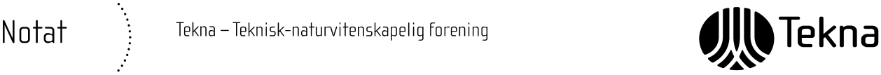 Til: Hovedstyret Fra: Teknas Etiske råd v. Sissel B. Eggen Dato: 25.02.