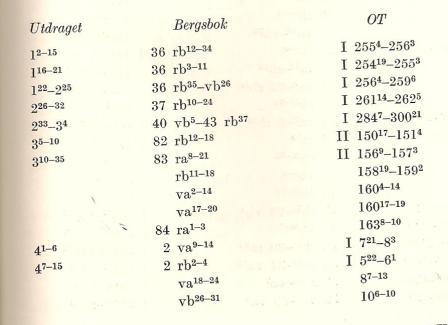 6. Jamføringsliste.