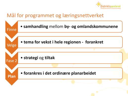 MÅL FOR PROGRAMMET OG LÆRINGSNETTVERKET Formål Målet for tilskuddsordningen er at tilskuddsmottakerne skal komme fram til lokalt forankrete strategier og tiltak med utgangpunkt i samhandling mellom