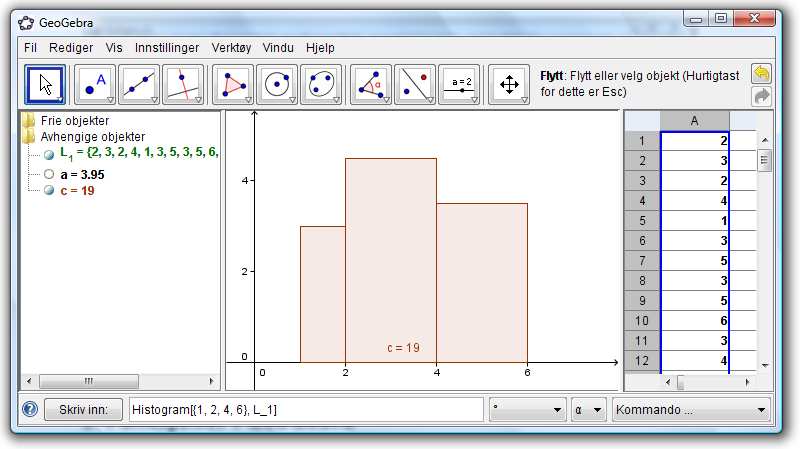 Vi kan nå gjøre beregninger på listen, slik som for eksempel Middelverdi[L_1]. Vi skal nå tegne et histogram.vi ønsker at breddenskalværefra og med1til 2, fra og med2til 4 ogfra ogmed4til6.