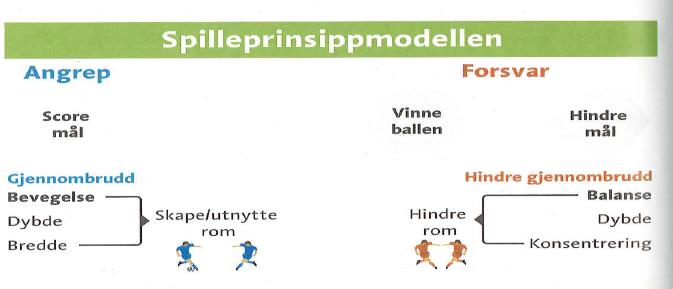 3.2 Hva påvirker handlingsvalget? «Prosessene som ligger til grunn for handlingsvalget, er vi ikke i stand til å observere.