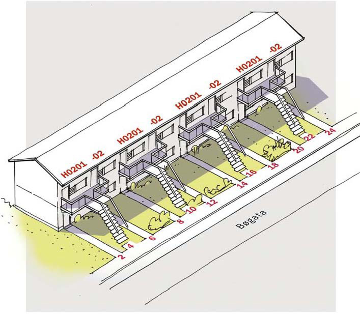 Figur 7 16 Her vises en alternativ adressering i Bøveien med to definerte hovedatkomster. Vanlig kantprinsipp er fulgt for vegadressene, med et skjønns messig unntak for de to trappene. Boligene i 2.