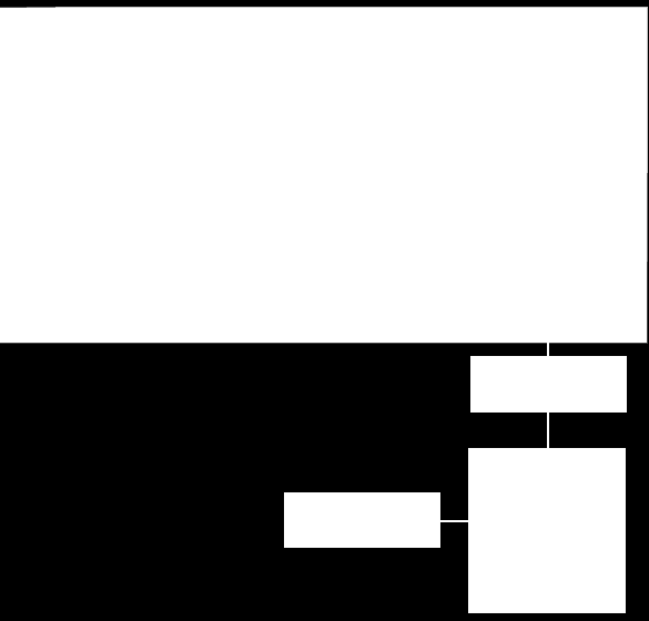 ) Adressesystemet med offisielle adresser er bygd opp i tre nivåer: 1. adresseparseller (veger) 2. adresseparseller med adressenummer (husnummer) 3.