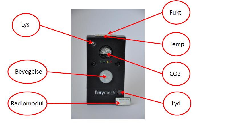 Sound Antall verdier: 27 millioner