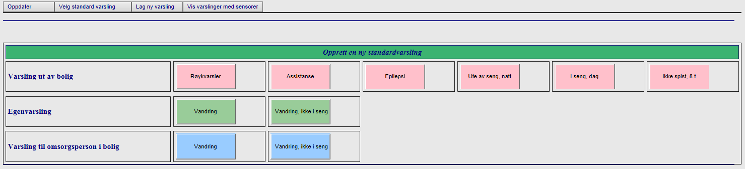 Da kommer følgende bilde opp: Figur 12 Opprett en av standard varslinger Varslingene er lagt opp etter hvor varslingen skal gå.