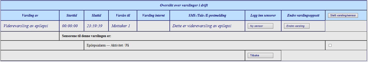 Her følger en forklaring på de ulike valgene: Valg Antall min. Brukes f.eks. når Ingen aktivitet siste 120 Det skal meldes dersom det ikke har vært aktivitet i huset siste 2 timer.