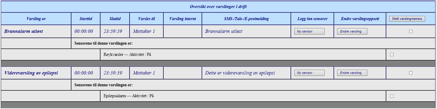 Visning av sensorene For å vise hvilke sensorer som er lagt til under hver varsling, trykk på Vis varslinger med sensorer.