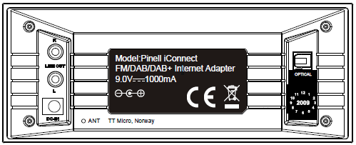 3.3 Bakpanel Kontakter på denne modellen: Stereo RCA, optisk utgang og strømkontakt Koble RCA (fono)-kabelen eller den optiske utgangen til lydsystemet ditt. 4.