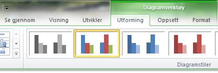 består bl.a. i at vi nå kan fremstille negative verdier på en forståelig og riktig måte når vi bruker datastolper.