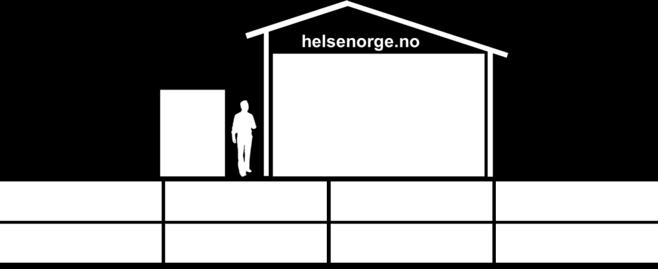 Side 37 av 90 Når et større fellesskap av virksomheter skal samarbeide om en felles brukerflate mot innbyggerne er det en forutsetning at man samtykker i rammebetingelsene som ligger i målbildet og