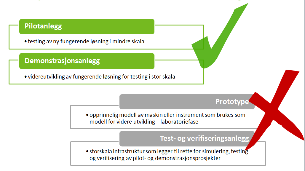 Miljøteknologiordningen Skal fremme norsk