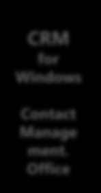 Single Product Product Family Main Modules Additional Modules CRM for Windows Contact Manage ment. Office CRM Database CRM for Windows Contact Manage ment. Office Productiv ity. Sales. Marketin g.