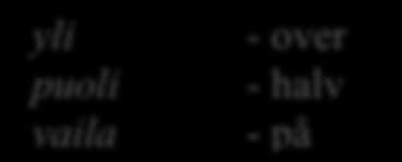 11 Viktige ord som må øves på: yli puoli vaila - over - halv - på I kvensk angir man klokkeslett på samme måte som i norsk: ti over, ti på halv, fem over halv osv.
