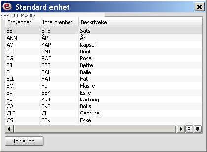 Artikkelgruppestruktur Menyvalg ehandel: Grunndata > Generelle artikkelparametre > Importere nomenklatur (UNSPSC) UNSPSC er en internasjonal artikkelgruppestruktur.