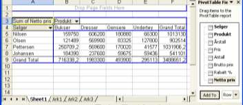 Da gjør vi slik: Ta tak i feltet Selger og dra det over i feltet Slipp radfelt her (Drop Row Fields Here) Ta tak i feltet Produkt og dra det over i feltet Slipp kolonnefelt her (Drop Column Fields