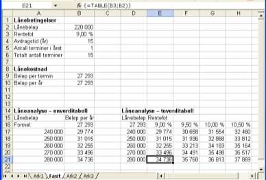 Nå har vi fått totalene i den nye arbeidsboken, og vi har nesten ikke brukt noe tid på det, i hvert fall en brøkdel av hva vi ville ha brukt ved å lage formler!