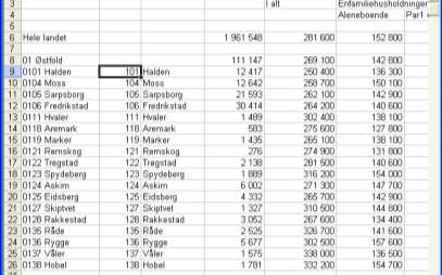 verre (men det går an) ettersom det er et varierende antall tegn der. Se arket Høyre_Venstre i arbeidsboken Hente data fra internett.