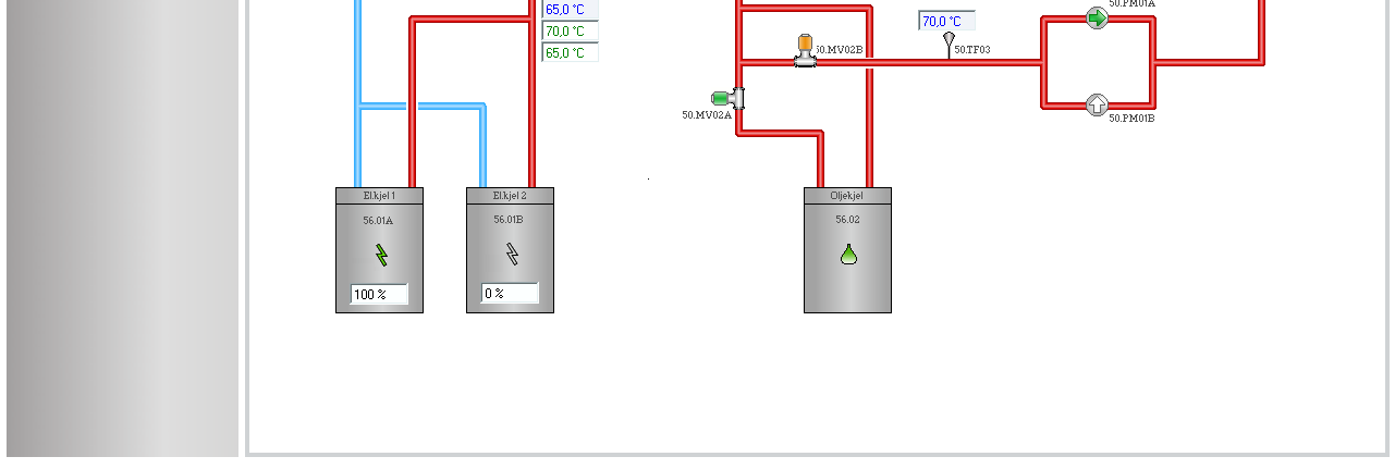 Kap 2 - Styring g vervåking av anlegg Del 1 - Grunnmdul Side 14 av 87 2 Styring g vervåking av anlegg Nrmatic WebServer grunnmdul mfatter all funksjnalitet fr styring g vervåkning av anlegg, samt