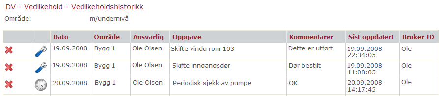 Sist ppdatert Bruker ID Kap 5 - DV Drift g vedlikehld vedlikehldshistrikk. Dat ppdateres autmatisk ved lagring. Innlgget bruker sm lagret denne sist.