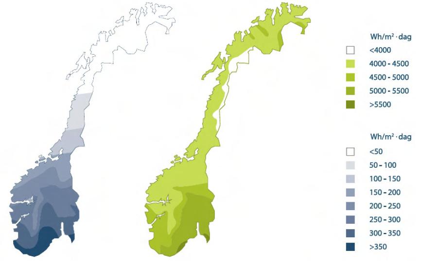 et al., 2008]. Om sommaren er det større innstråling, enn om vinteren, sjå figur 3.