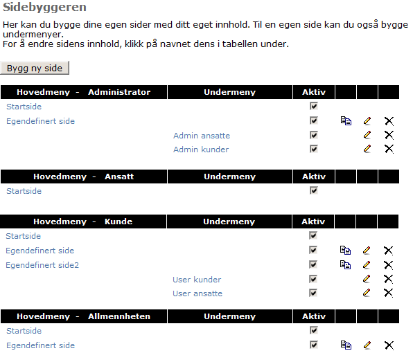 3.2.2.17 Sidene Sidene er tilgjengelig når man er pålogget som administrator. Her kan man opprette nye sider eller endre/slette eksisterende for Administrator, Ansatte, Kunde eller Allmennheten.