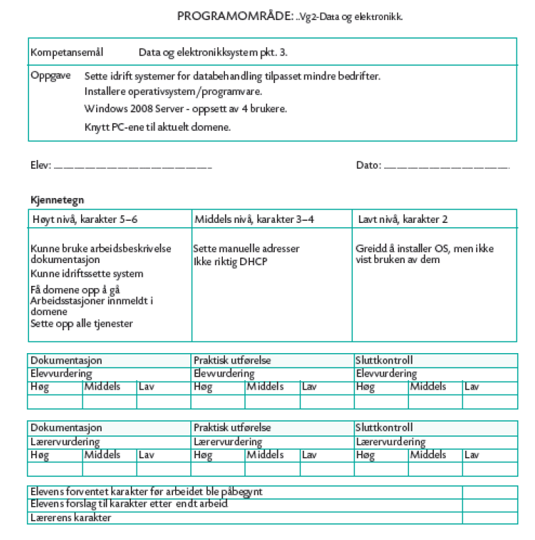 bevisst på hva de trengte av yrkeskompetanse, noe som økte motivasjonen og læringsutbyttet. Vurderingen ble således en del av deres læringsprosess (Henøen et al., 2008; Dahlback et al., 2011).