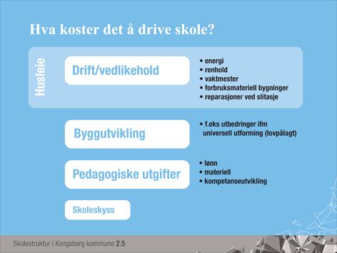 (slide 2.4 Dagens elevkapasitet og forventet elevtall) Nå skal vi se på kapasitet og forventet elevtall. Tallene for 2011 er dagens elevtall.