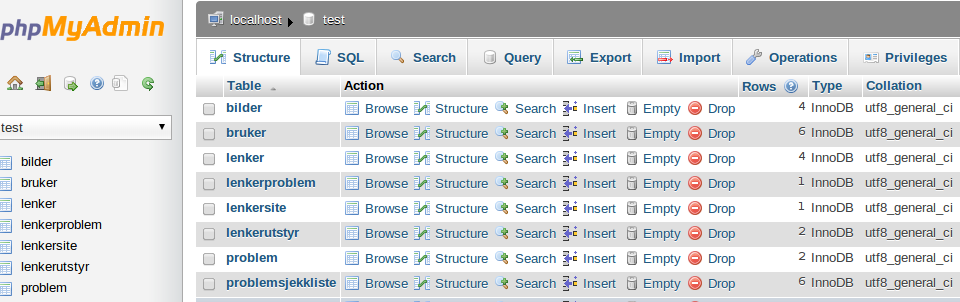 Prosessrapport FileZilla FileZilla tilbys som open source programvare. Den er en FTP klient som tilbyr enkel opp- og nedlastning av filer til og fra server.