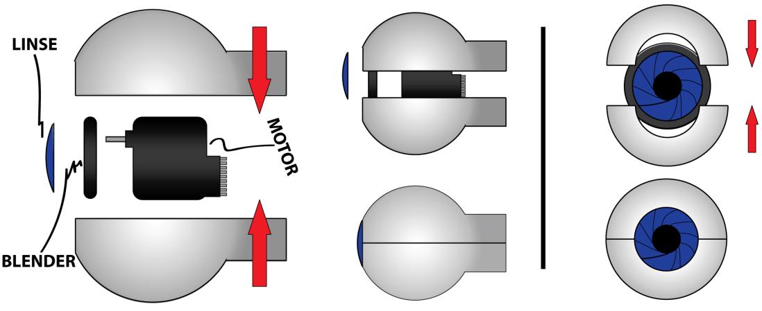 5.1 Startfasen - enkle skisser Figur 5.3: Oppdatering av øyet For å oppfylle krav om anatomisk korrekthet må øyet ha en diameter på 24 mm.