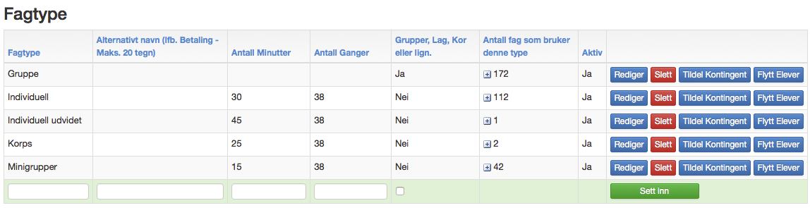 Oppretter jeg et Fag? Fag oppretter du i Stamdata Fag, og består av selve faget og Fagtypen. Typen er måten eleven kan bli undervist på.