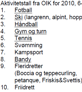 Litt statistikk fra sektorplanen Tabell 4: Aktiviteter med størst oppslutning blant 6-25 åringer i 2007 i Oslo. Antall medlemskap.