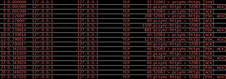 KAPITTEL 6. RESULTATER OG DISKUSJON blir en feilmelding returnert.