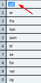 Det er tre prinsipper for skrivehjelpen i CD-ORD: 1. Fullføre ordet 2. Foreslå neste ord 3.