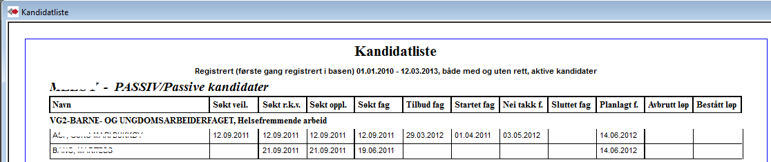 Kandidatstatus for fag Angitt for valgt fag. Periode er for valget i Status. Valgene i Status-oppslag er tilpasset datoangivelser for fag.