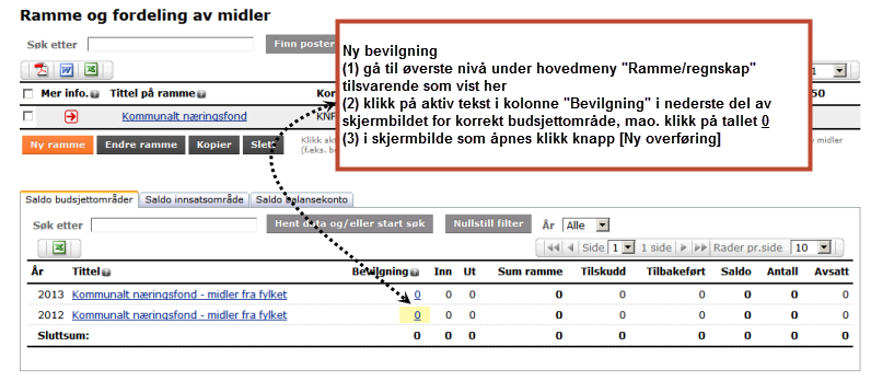 budsjettområde] - fyll ut begge sider på budsjettområde skjema tilsvarende som vist under (3) Legg inn bevilgning på budsjettområde I RF13.