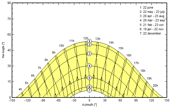 6 Vedlegg 6.