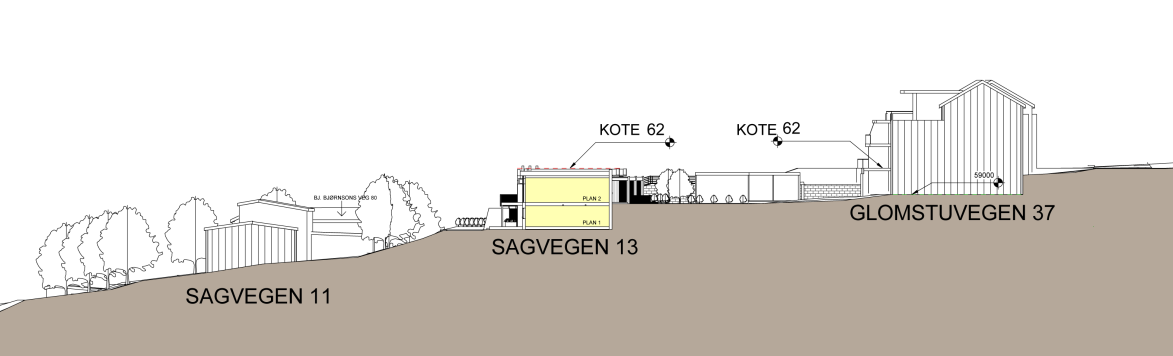 Figur 10: Snitt fra skisseprosjekt for ny bebyggelse som viser byggehøyder Ny bebyggelse er planlagt oppført i 2 etasjer over terreng sett fra sør, og 1 etasje over terreng sett fra nord.