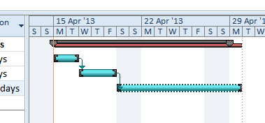 Tidsfristen merkes i Gantt-diagrammet med en pil. Dersom tidsfristen overskrides Dersom tidsfristen overskrides, synliggjøres det i informasjonskolonnen.